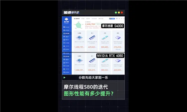 中國高端GPU站起來了！礪算科技7G100、摩爾線程MTT S90雙殺：性能逆襲RTX 4060
