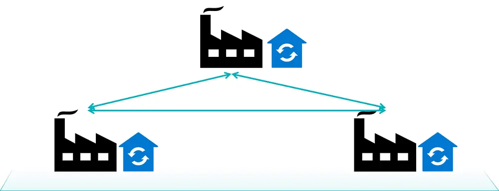 超節(jié)點迎最佳拍檔!上海獨角獸首創(chuàng)分布式光交換芯片,成果已獲頂會認證