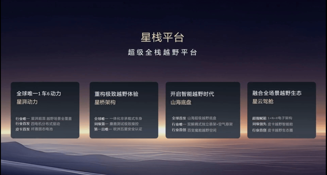 戰當下、謀未來,解鎖皮卡價值網絡,上汽大通三款新車7.98萬元起上市