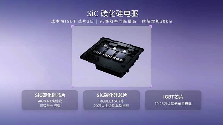 王者再出擊!AION RT煥新款重塑10-15萬純電家轎價值標桿