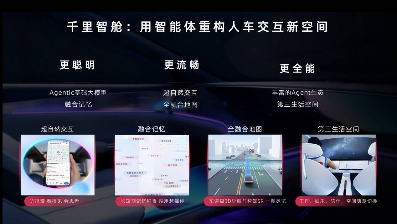 奔馳入股、吉利聯(lián)手!千里科技AFARI新品牌登場