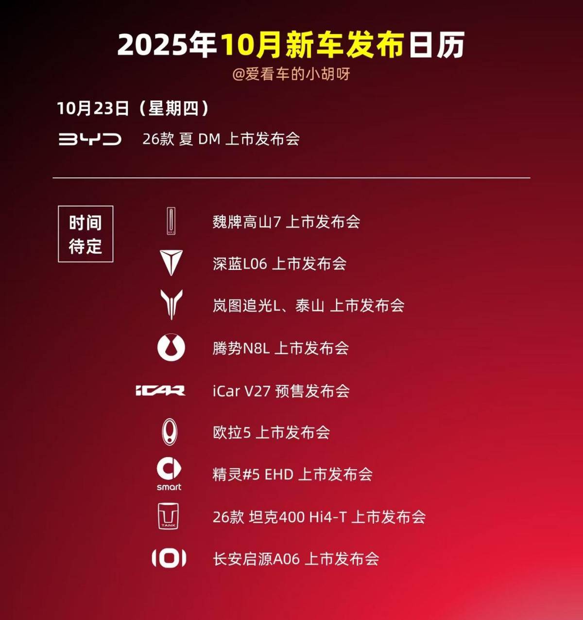 9月一天八場(chǎng)新車(chē)發(fā)布會(huì),10月也不差:風(fēng)云T11/零跑D19都要來(lái)了