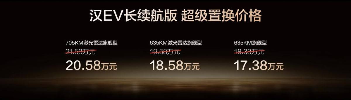 比亞迪又一誠意力作,漢長續航版補貼后15.98萬起