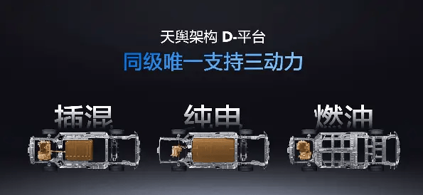 預售7.68萬起/燃油、純電、插混多種動力 五菱星光730開啟預售