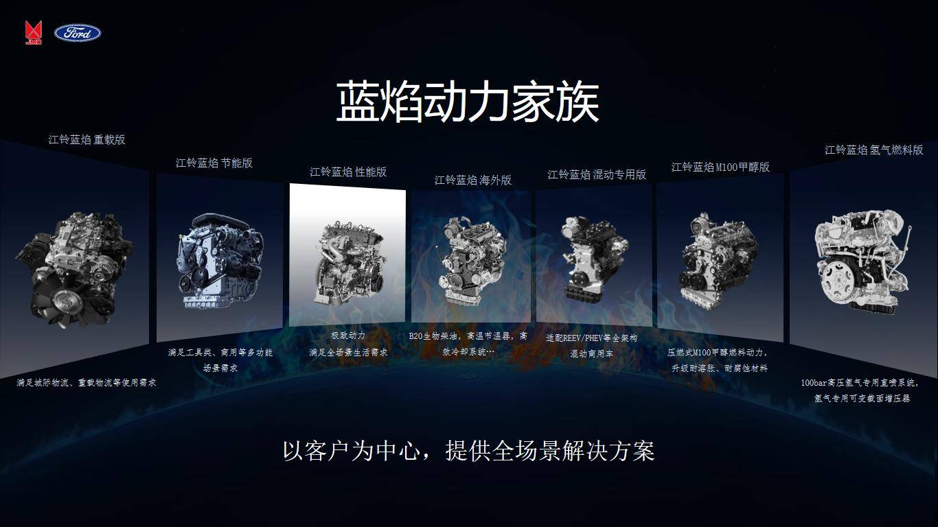 江鈴大道新車型明年 Q1 發布 搭載 2.5T發動機