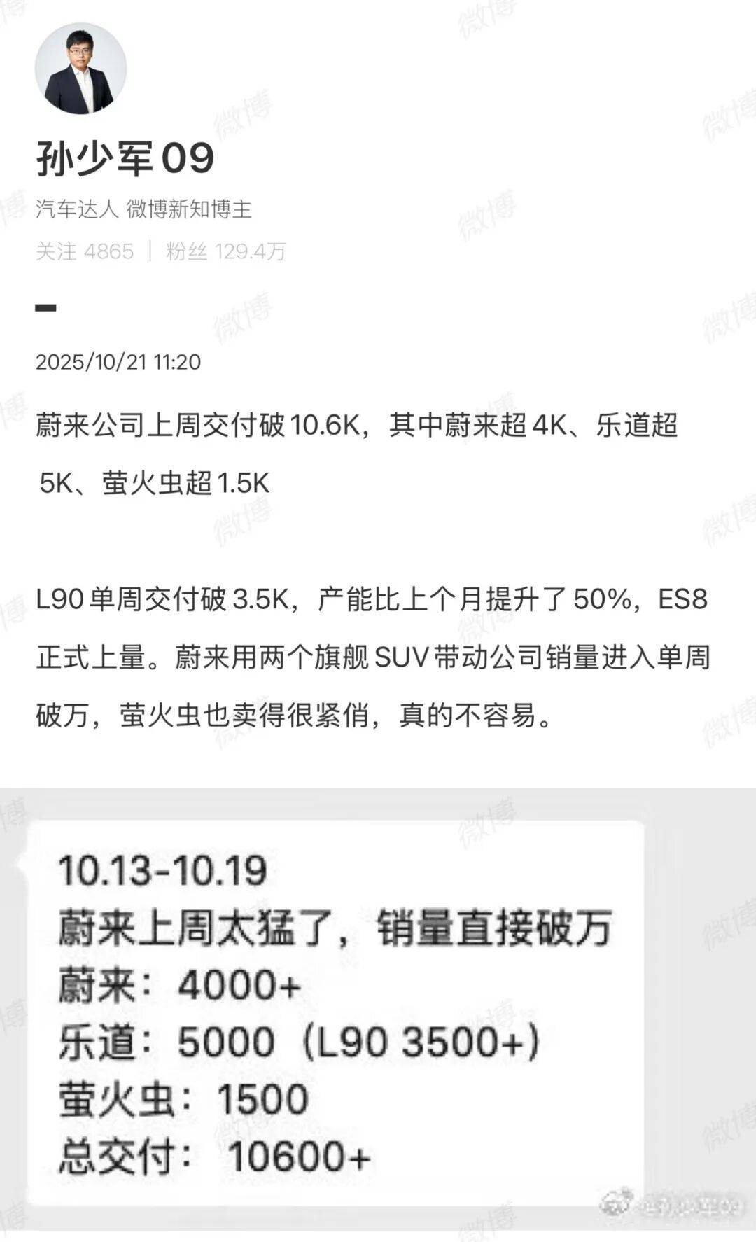 蔚來堅(jiān)信四季度盈利 李斌內(nèi)部打氣:一定不能松勁