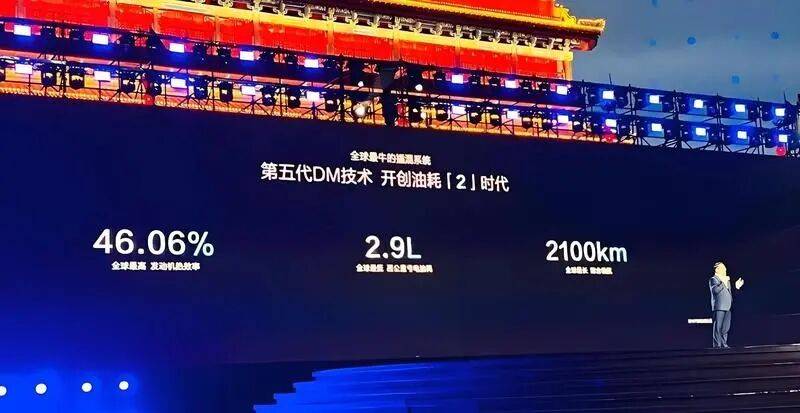 奇瑞超48%,長城41.5% ,中國發動機熱效率是全球最強還是營銷噱頭?