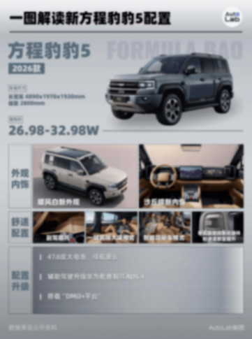 加續航、改五座,豹5和豹8都想兼得家用和越野?