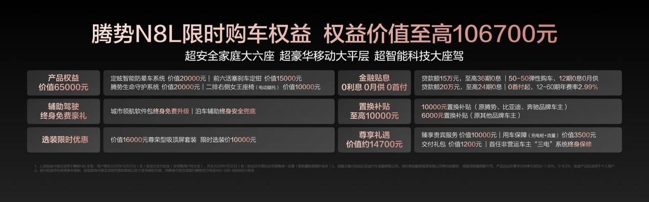 29.98萬元-32.98萬元!大六座安全豪華SUV騰勢N8L正式上市