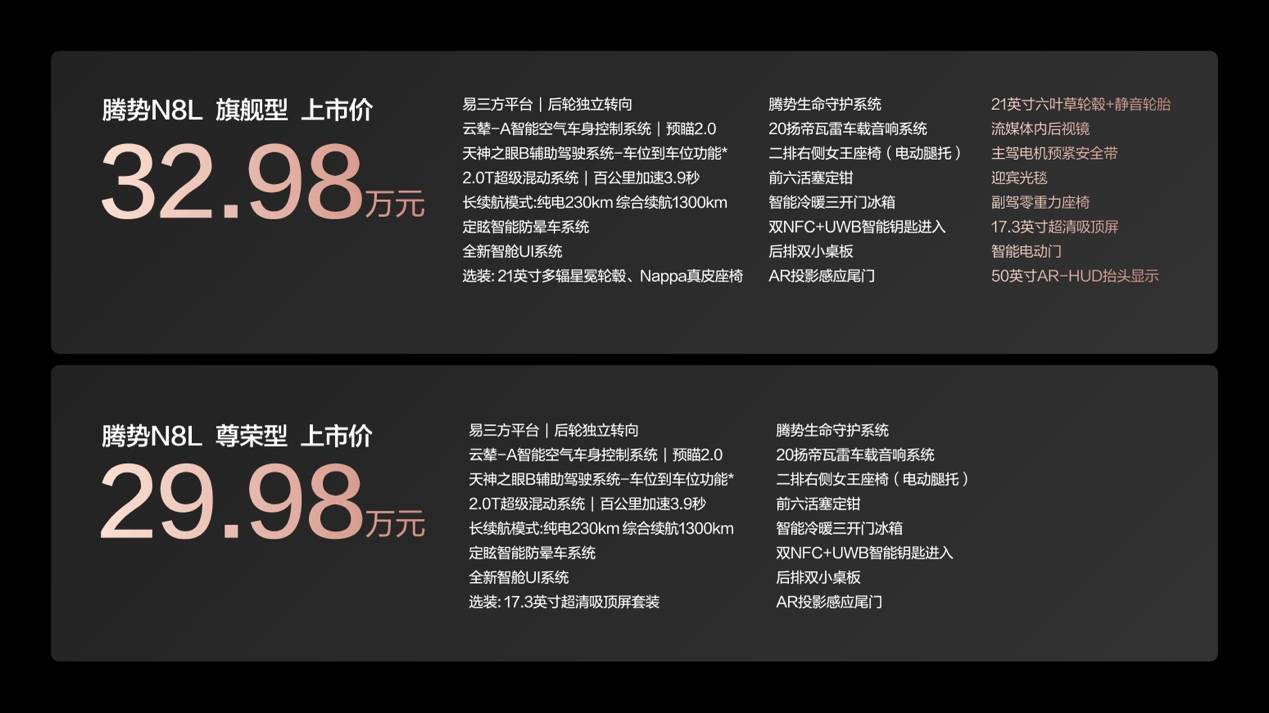 29.98萬元-32.98萬元!大六座安全豪華SUV騰勢N8L正式上市