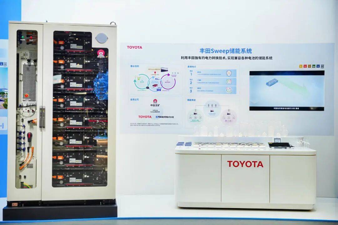 “TO YOU”視角下,豐田和他的小伙伴們抓住了哪些市場機遇