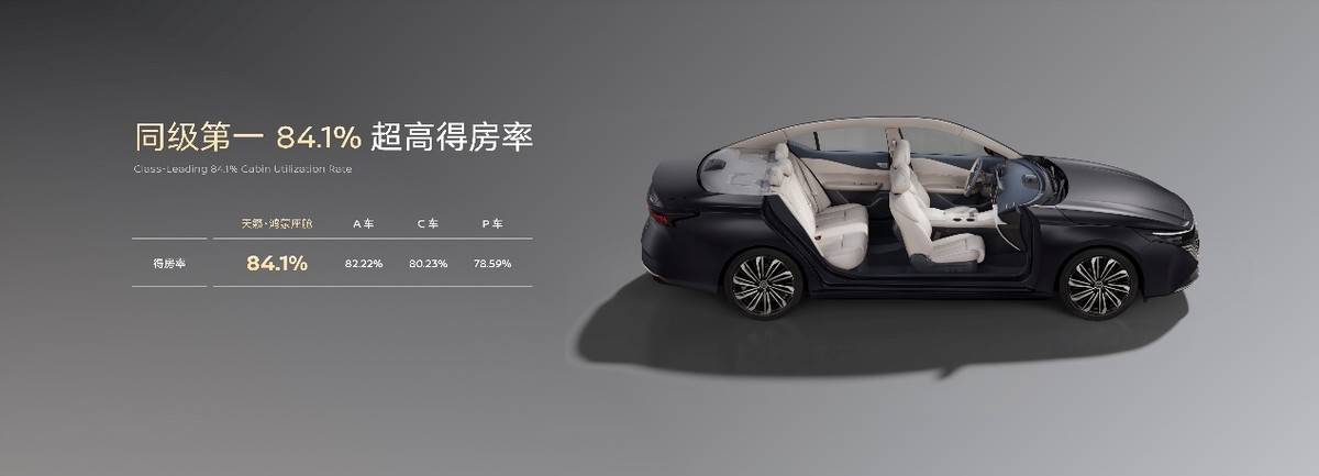 打破智能壁壘!天籟?鴻蒙座艙上市,燃油車的 \"智能平權\" 時代來了