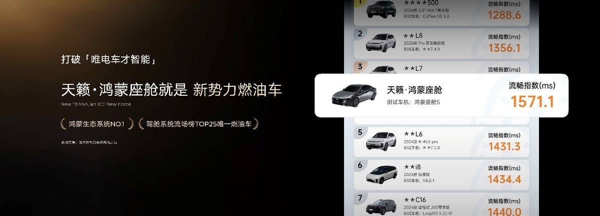 打破智能壁壘!天籟?鴻蒙座艙上市,燃油車的 \"智能平權\" 時代來了