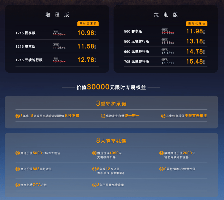 10.98萬起帶城區NOA!極狐全新阿爾法T5廣州車展秀實力